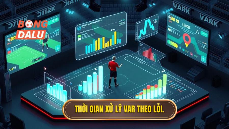 3. Thời gian xử lý VAR theo lỗi.