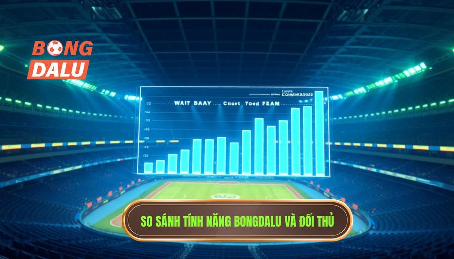 3. Bảng so sánh tính năng của Bongdalu với các nền tảng khác 3. Bảng so sánh tính năng của Bongdalu với các nền tảng khác